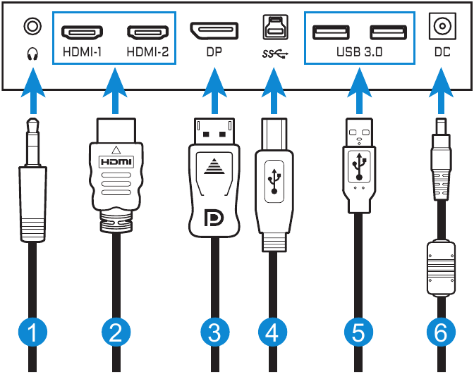 GIGABYTE - G32QC A - Πραγματοποίηση συνδέσεων Πραγματοποίηση συνδέσεων