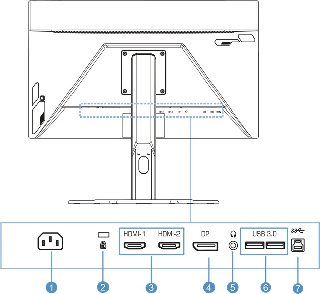 GIGABYTE - G27QC A - Product Overview - Rear View Επισκόπηση προϊόντος - Πίσω όψη