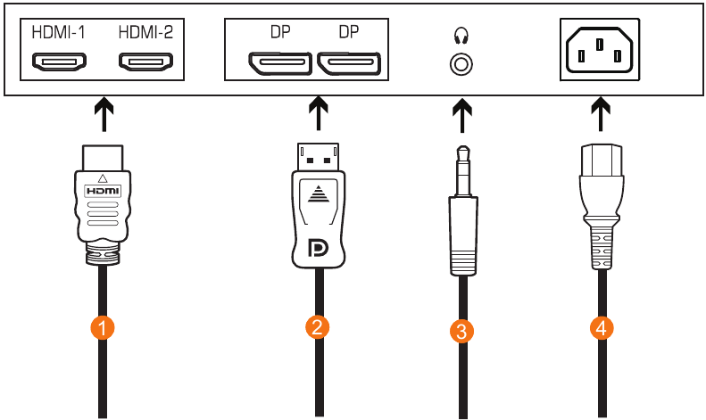 GIGABYTE - G34WQC A - Πραγματοποίηση συνδέσεων Πραγματοποίηση συνδέσεων