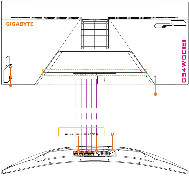 GIGABYTE - G34WQC A - Επισκόπηση προϊόντος - Μέρος 2 Επισκόπηση προϊόντος - Μέρος 2