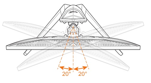GIGABYTE - AORUS FI25F - Ρύθμιση της Γωνίας Περιστροφής Ρύθμιση της Γωνίας Περιστροφής