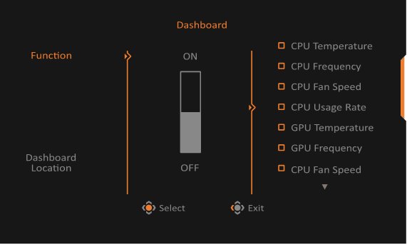 GIGABYTE - AORUS FI25F - Οδηγός πλήκτρων λειτουργιών - Dashboard - Βήμα 1 Οδηγός πλήκτρων λειτουργιών - Dashboard - Βήμα 1
