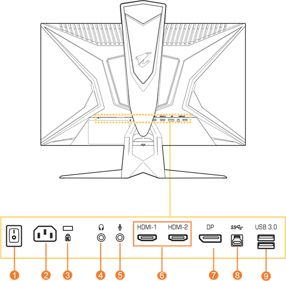 GIGABYTE - AORUS FI25F - Επισκόπηση Προϊόντος - Οπίσθια Όψη Επισκόπηση Προϊόντος - Οπίσθια Όψη