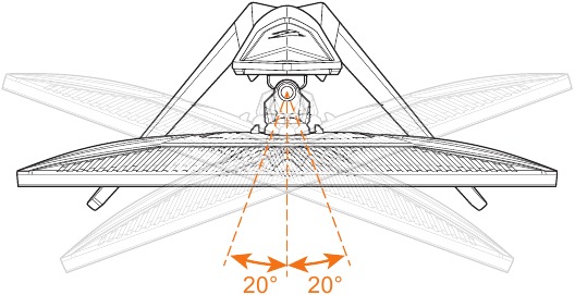 GIGABYTE - AORUS FI27Q-P - Justering af drejevinklen Justering af drejevinklen