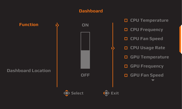 GIGABYTE - AORUS FI27Q-P - Dashboard - Trin 1 Dashboard - Trin 1