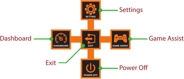 GIGABYTE - AORUS FI27Q-P - Hovedmenu Hovedmenu