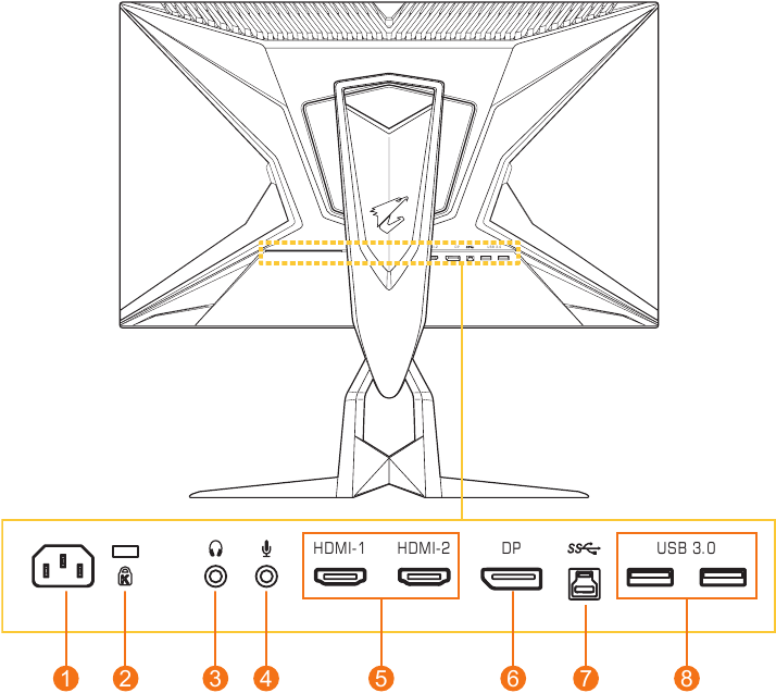 GIGABYTE - AORUS FI27Q-P - Bagside Bagside