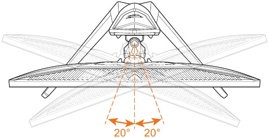 GIGABYTE - AORUS FI27Q - Ρύθμιση της γωνίας περιστροφής Ρύθμιση της γωνίας περιστροφής