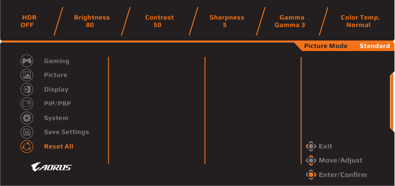 GIGABYTE - AORUS FI27Q - Διαμόρφωση των ρυθμίσεων της συσκευής - Επαναφορά όλων Διαμόρφωση των ρυθμίσεων της συσκευής - Επαναφορά όλων