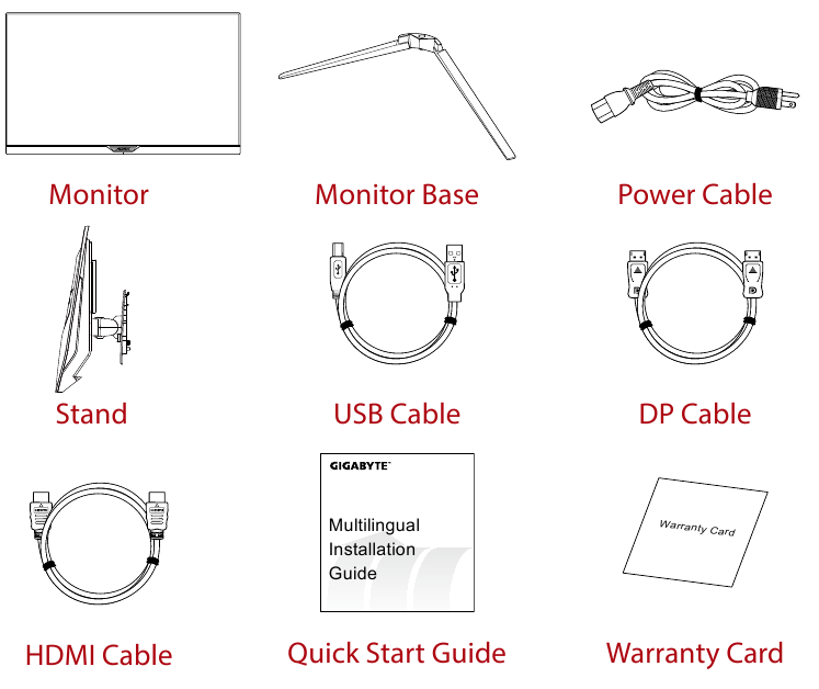 Περιεχόμενα Συσκευασίας