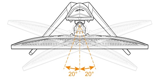 GIGABYTE - AORUS KD25F - Adjusting the Swivel Angle Ρύθμιση της Γωνίας Περιστροφής