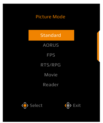 GIGABYTE - AORUS KD25F - Quick Menu - Hot Key - Step 2 Quick Menu - Hot Key - Step 2