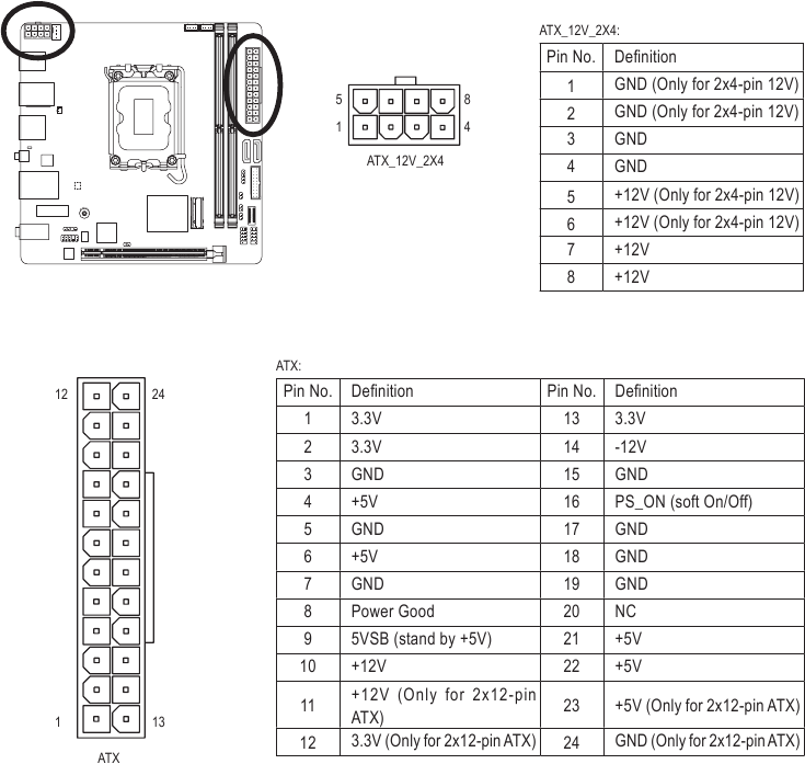 GIGABYTE - B760I AORUS PRO - ATX_12V_2X4/ATX (2x4 12V Power Connector and 2x12 Main Power Connector) ATX_12V_2X4/ATX (2x4 12V Power Connector and 2x12 Main Power Connector)