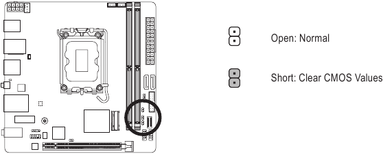 GIGABYTE - B760I AORUS PRO - CLR CMOS (Clear CMOS Jumper) CLR CMOS (Clear CMOS Jumper)