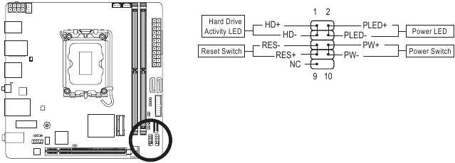 GIGABYTE - B760I AORUS PRO - F_PANEL (Front Panel Header) F_PANEL (Front Panel Header)