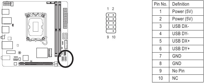 GIGABYTE - B760I AORUS PRO - F_USB (USB 2.0/1.1 Header) F_USB (USB 2.0/1.1 Header)