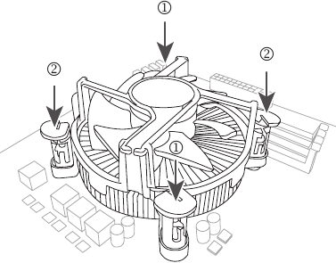 GIGABYTE - B760I AORUS PRO - Installing the CPU Cooler Installing the CPU Cooler