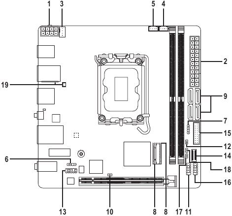 GIGABYTE - B760I AORUS PRO - Internal Connectors Internal Connectors