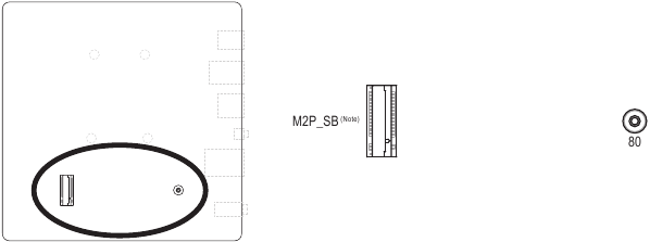 GIGABYTE - B760I AORUS PRO - M2P_SB (M.2 Socket 3 Connectors) M2P_SB (M.2 Socket 3 Connectors)
