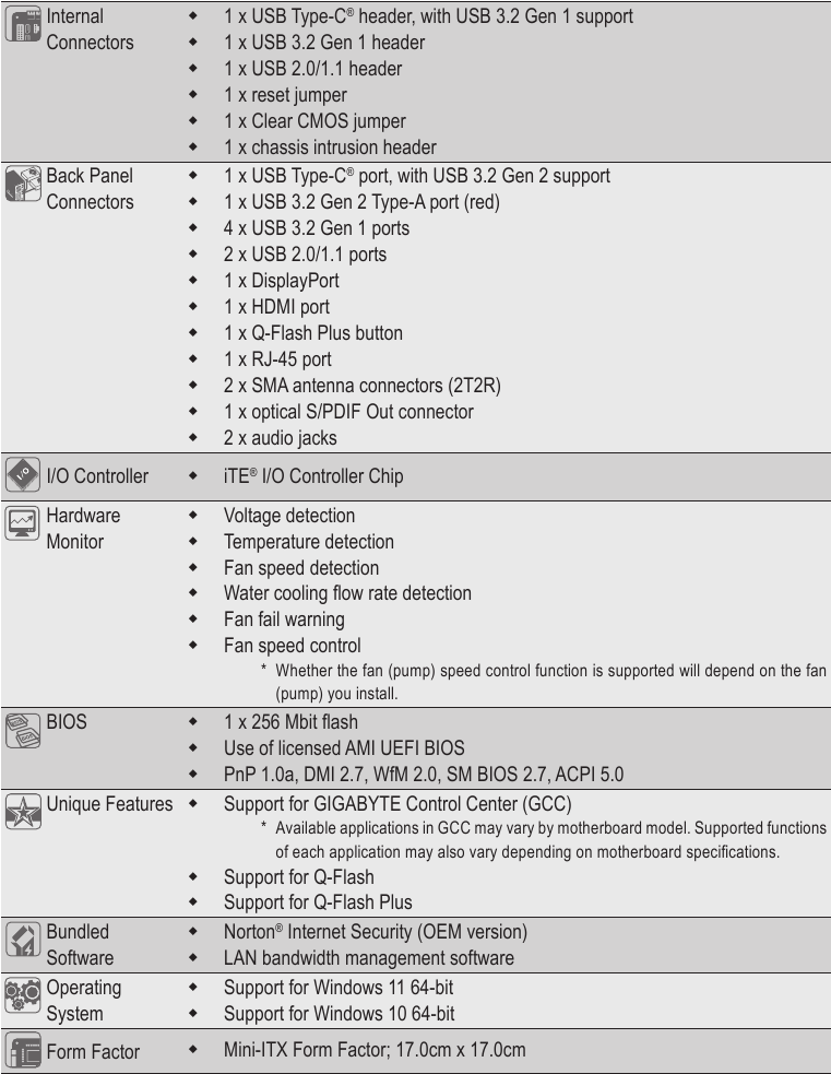 GIGABYTE - B760I AORUS PRO - Product Specifications - Part 3 Product Specifications - Part 3