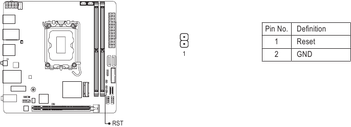 GIGABYTE - B760I AORUS PRO - RST (Reset Jumper) RST (Reset Jumper)
