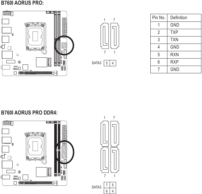 GIGABYTE - B760I AORUS PRO - SATA3 4/5 (SATA 6Gb/s Connectors) / SATA3 4/5/6/7 (SATA 6Gb/s Connectors) SATA3 4/5 (SATA 6Gb/s Connectors) / SATA3 4/5/6/7 (SATA 6Gb/s Connectors)