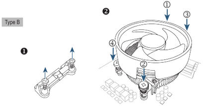 GIGABYTE - X670E AORUS XTREME - Εγκατάσταση της ψύκτρας της CPU Εγκατάσταση της ψύκτρας της CPU