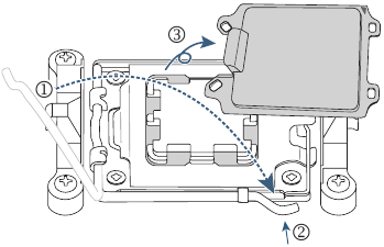 GIGABYTE - X670E AORUS XTREME - Εγκατάσταση της CPU - Βήμα 3 Εγκατάσταση της CPU - Βήμα 3