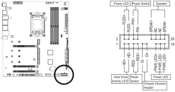 GIGABYTE - X670E AORUS XTREME - Επισκόπηση Εσωτερικών Συνδετήρων - Μέρος 10 Επισκόπηση Εσωτερικών Συνδετήρων - Μέρος 10