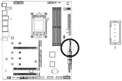 GIGABYTE - X670E AORUS XTREME - Επισκόπηση Εσωτερικών Συνδετήρων - Μέρος 16 Επισκόπηση Εσωτερικών Συνδετήρων - Μέρος 16