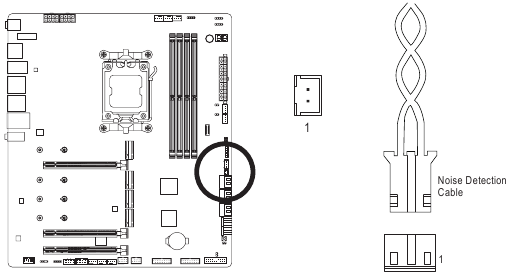 GIGABYTE - X670E AORUS XTREME - Επισκόπηση Εσωτερικών Συνδετήρων - Μέρος 17 Επισκόπηση Εσωτερικών Συνδετήρων - Μέρος 17