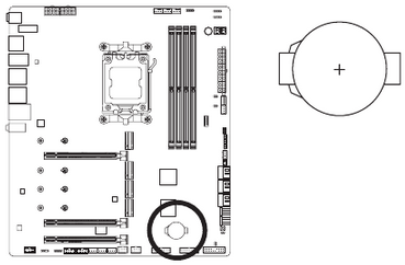 GIGABYTE - X670E AORUS XTREME - Internal Connectors Overview - Part 19 Επισκόπηση Εσωτερικών Συνδέσμων - Μέρος 19