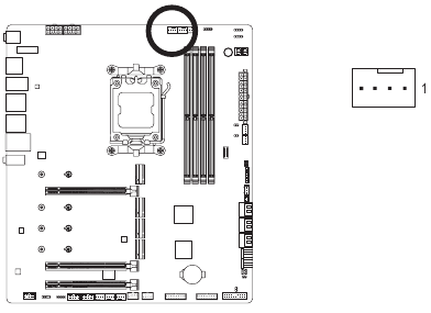 GIGABYTE - X670E AORUS XTREME - Επισκόπηση Εσωτερικών Συνδέσεων - Μέρος 3 Επισκόπηση Εσωτερικών Συνδέσεων - Μέρος 3
