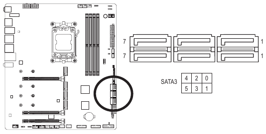 GIGABYTE - X670E AORUS XTREME - Επισκόπηση Εσωτερικών Συνδετήρων - Μέρος 8 Επισκόπηση Εσωτερικών Συνδετήρων - Μέρος 8