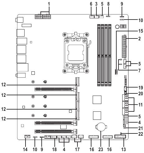 GIGABYTE - X670E AORUS XTREME - Επισκόπηση Εσωτερικών Συνδέσεων Επισκόπηση Εσωτερικών Συνδέσεων