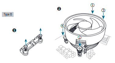 GIGABYTE - X670E AORUS MASTER - Ψύκτρα CPU Ψύκτρα CPU
