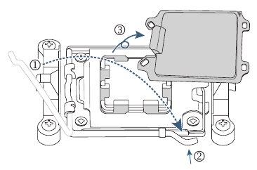 GIGABYTE - X670E AORUS MASTER - CPU - Βήμα 3 CPU - Βήμα 3