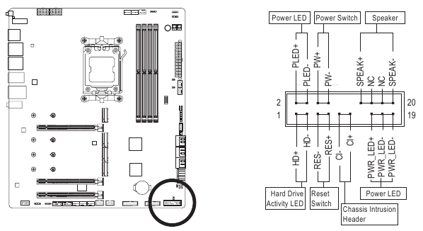 GIGABYTE - X670E AORUS MASTER - F PANEL (Κεφαλίδα μπροστινού πίνακα) F PANEL (Κεφαλίδα μπροστινού πίνακα)