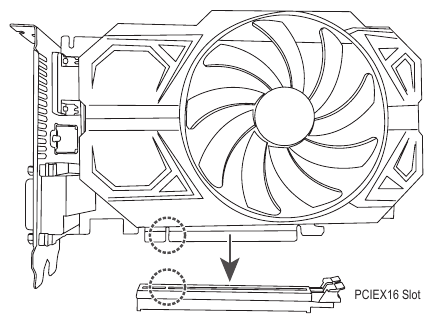 GIGABYTE - X670E AORUS MASTER - Εγκατάσταση μιας κάρτας επέκτασης Εγκατάσταση μιας κάρτας επέκτασης