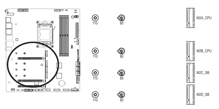GIGABYTE - X670E AORUS MASTER - M2A CPU/M2B CPU/M2C SBIM2D SB M2A CPU/M2B CPU/M2C SBIM2D SB