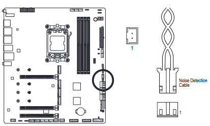 GIGABYTE - X670E AORUS MASTER - NOISE SENSOR (Επικεφαλίδα ανίχνευσης θορύβου) NOISE SENSOR (Επικεφαλίδα ανίχνευσης θορύβου)