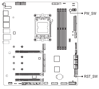 GIGABYTE - X670E AORUS MASTER - Γρήγορα κουμπιά Γρήγορα κουμπιά