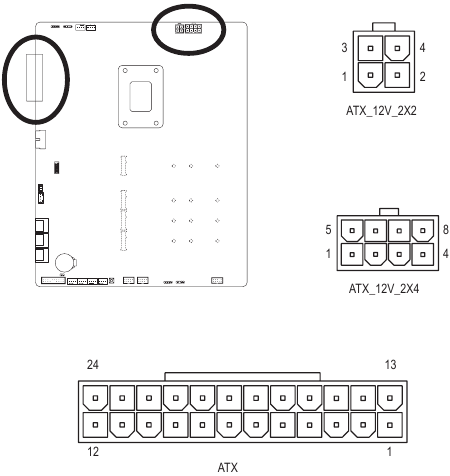 GIGABYTE - Z690 A ELITE STEALTH - Διάταξη ακροδεκτών συνδέσεων τροφοδοσίας ATX Διάταξη ακροδεκτών συνδέσεων τροφοδοσίας ATX