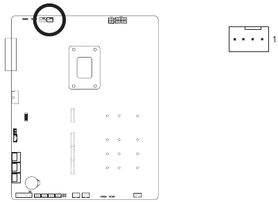 GIGABYTE - Z690 A ELITE STEALTH - Σύνδεση ανεμιστήρα CPU Σύνδεση ανεμιστήρα CPU