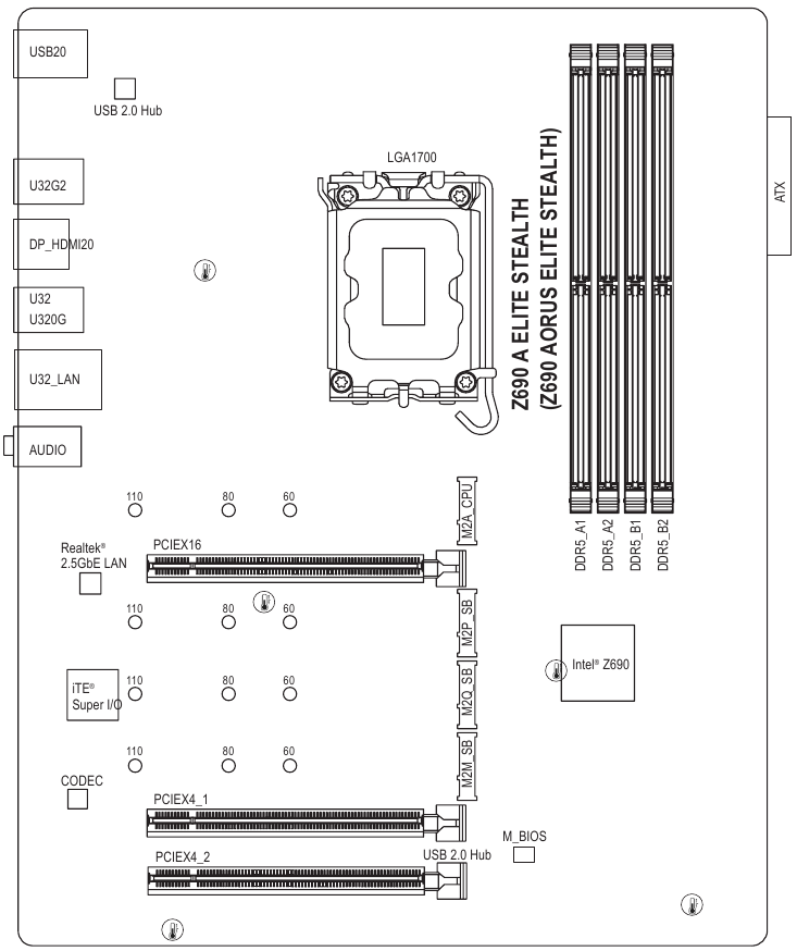 GIGABYTE - Z690 A ELITE STEALTH - Διάταξη συσκευής - Μπροστινή όψη Διάταξη συσκευής - Μπροστινή όψη