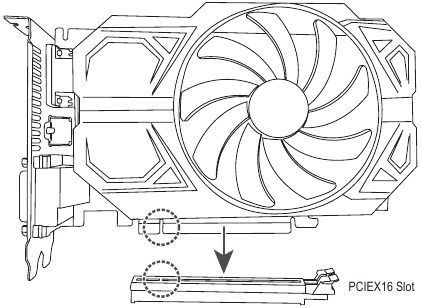 GIGABYTE - Z690 A ELITE STEALTH - Εγκατάσταση μιας κάρτας επέκτασης Εγκατάσταση μιας κάρτας επέκτασης