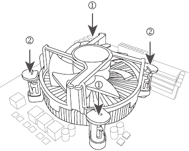 GIGABYTE - Z690 A ELITE STEALTH - Εγκατάσταση της ψύκτρας CPU Εγκατάσταση της ψύκτρας CPU