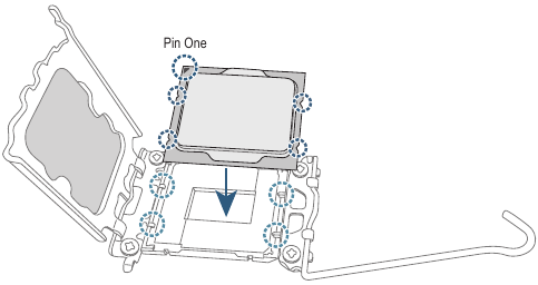 GIGABYTE - Z690 A ELITE STEALTH - Εγκατάσταση της CPU - Βήμα 2 Εγκατάσταση της CPU - Βήμα 2
