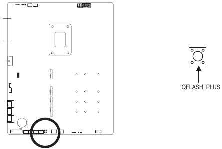 GIGABYTE - Z690 A ELITE STEALTH - Κουμπί Q-Flash Plus Κουμπί Q-Flash Plus