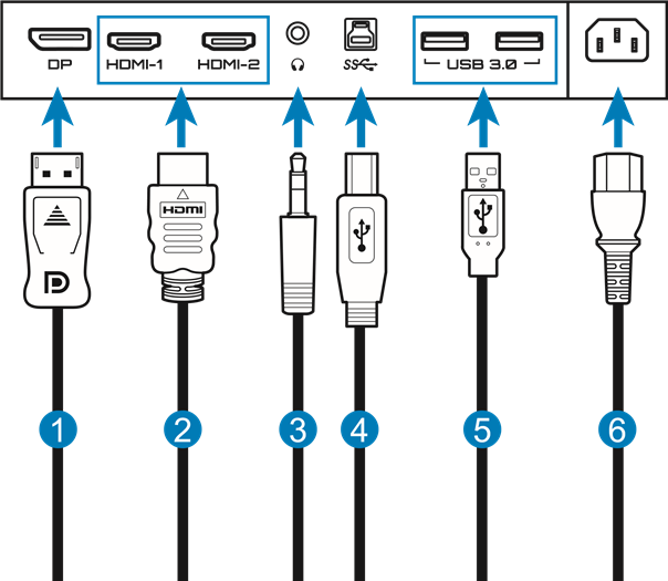GIGABYTE - G24F - Πραγματοποίηση συνδέσεων Πραγματοποίηση συνδέσεων